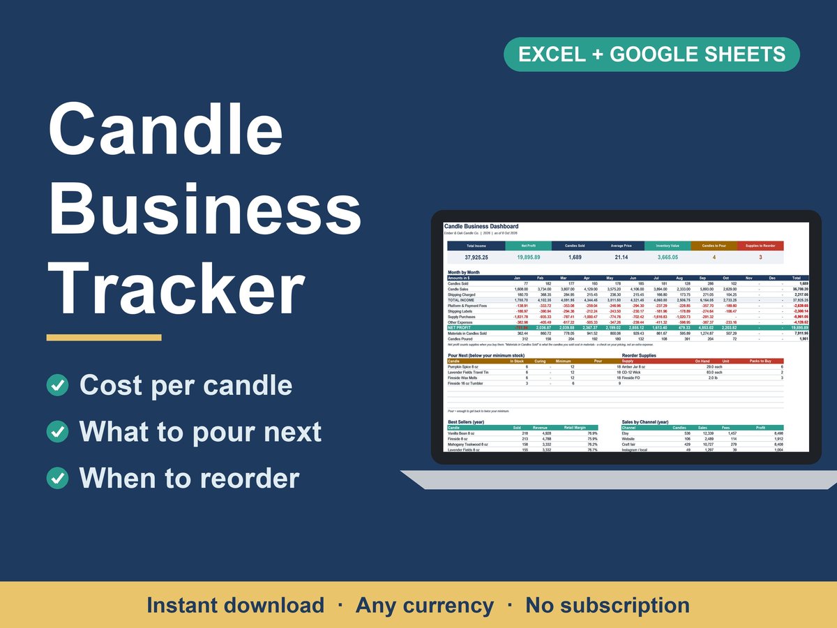 Candle Business Tracker