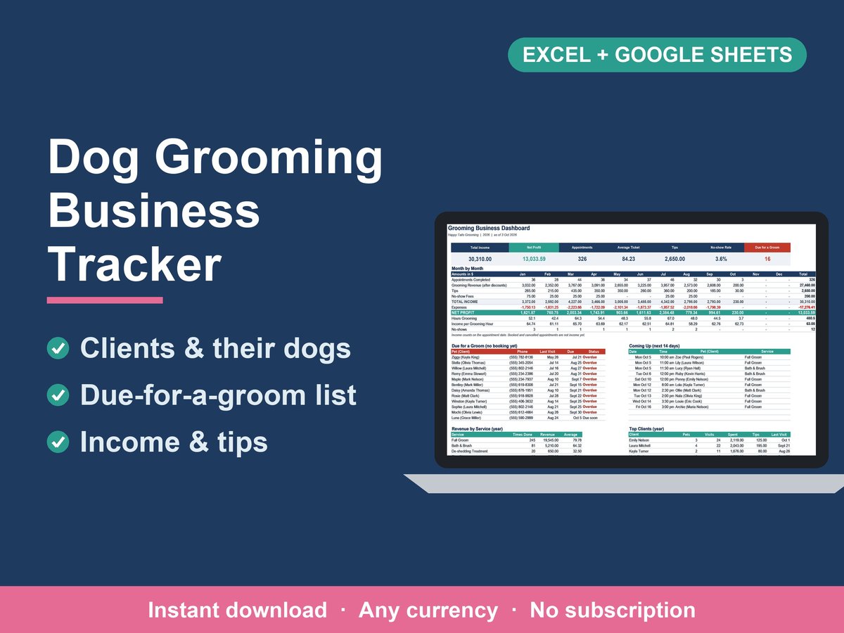 Dog Grooming Business Tracker