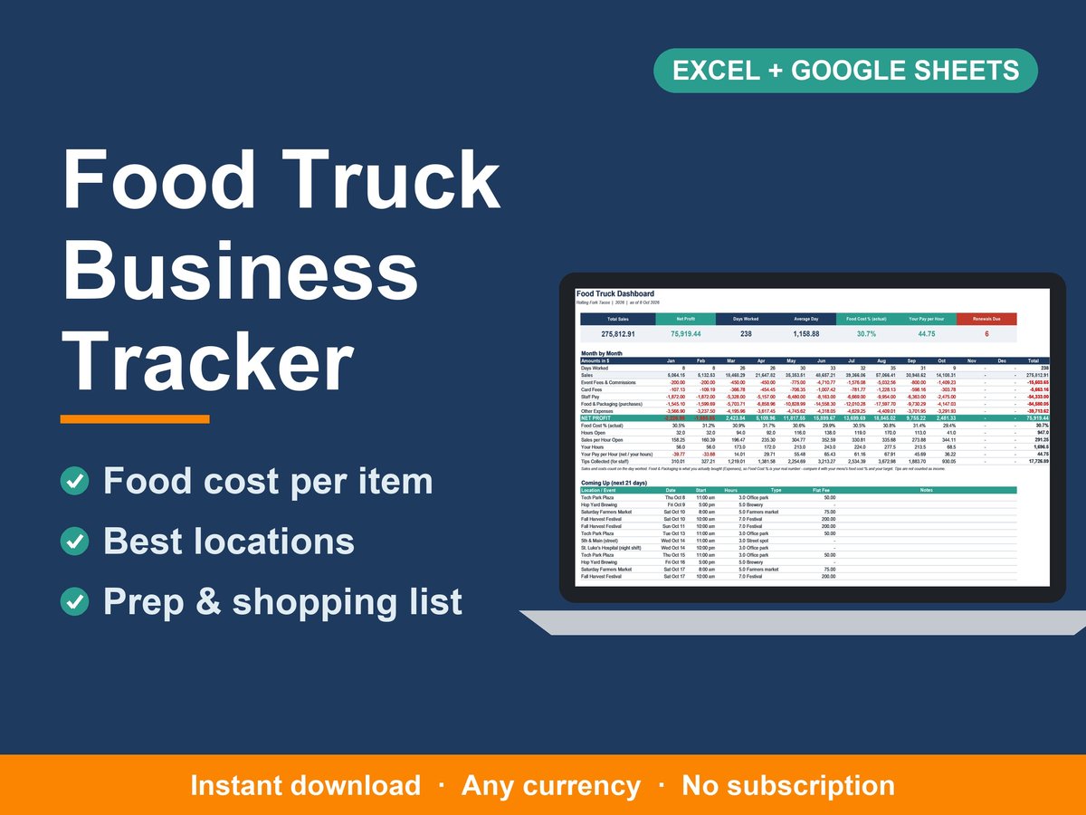 Food Truck Business Tracker