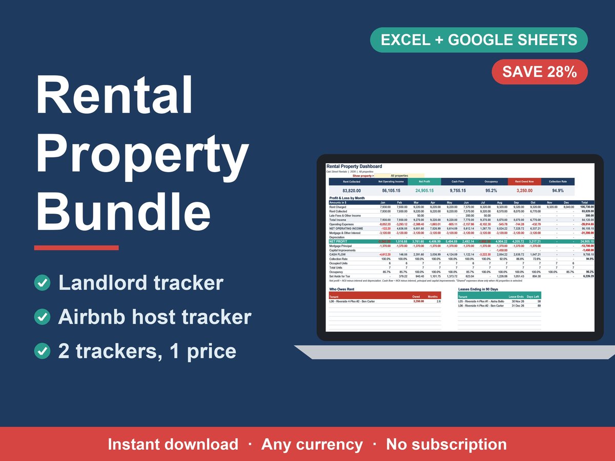 Rental Property Spreadsheet Bundle